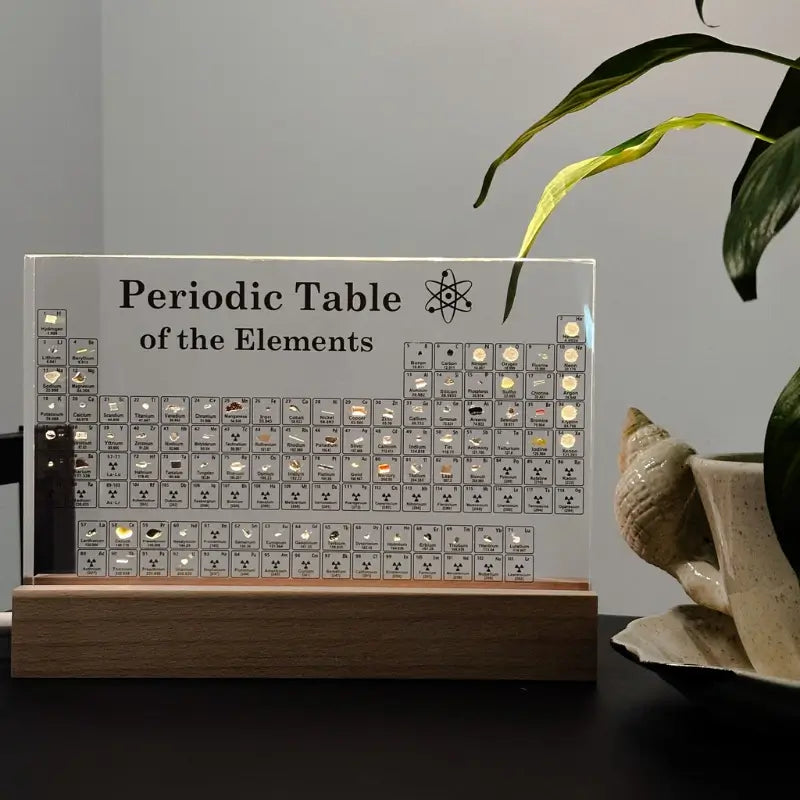 Tabla Periódica de Elementos Reales - Lumia Estudio