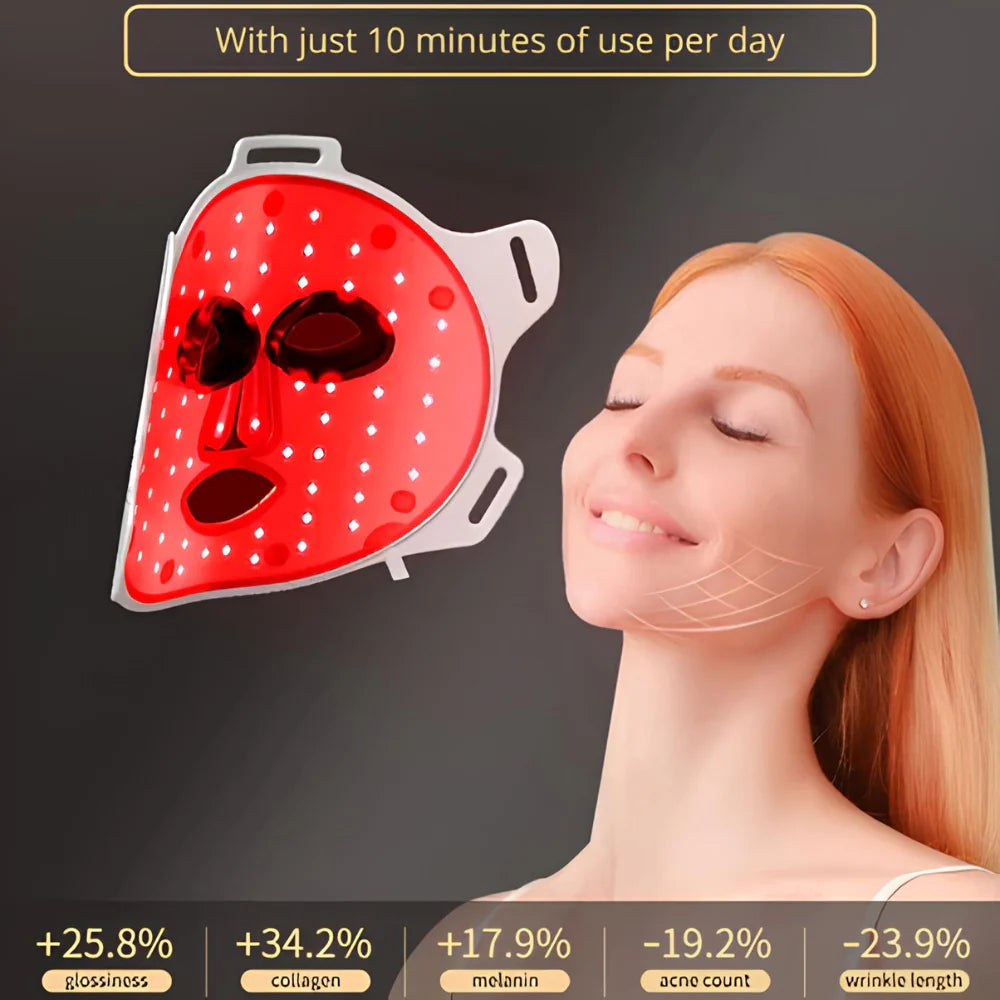 LumaDerm™ Mascarilla Facial de Fototerapia - Lumia Estudio