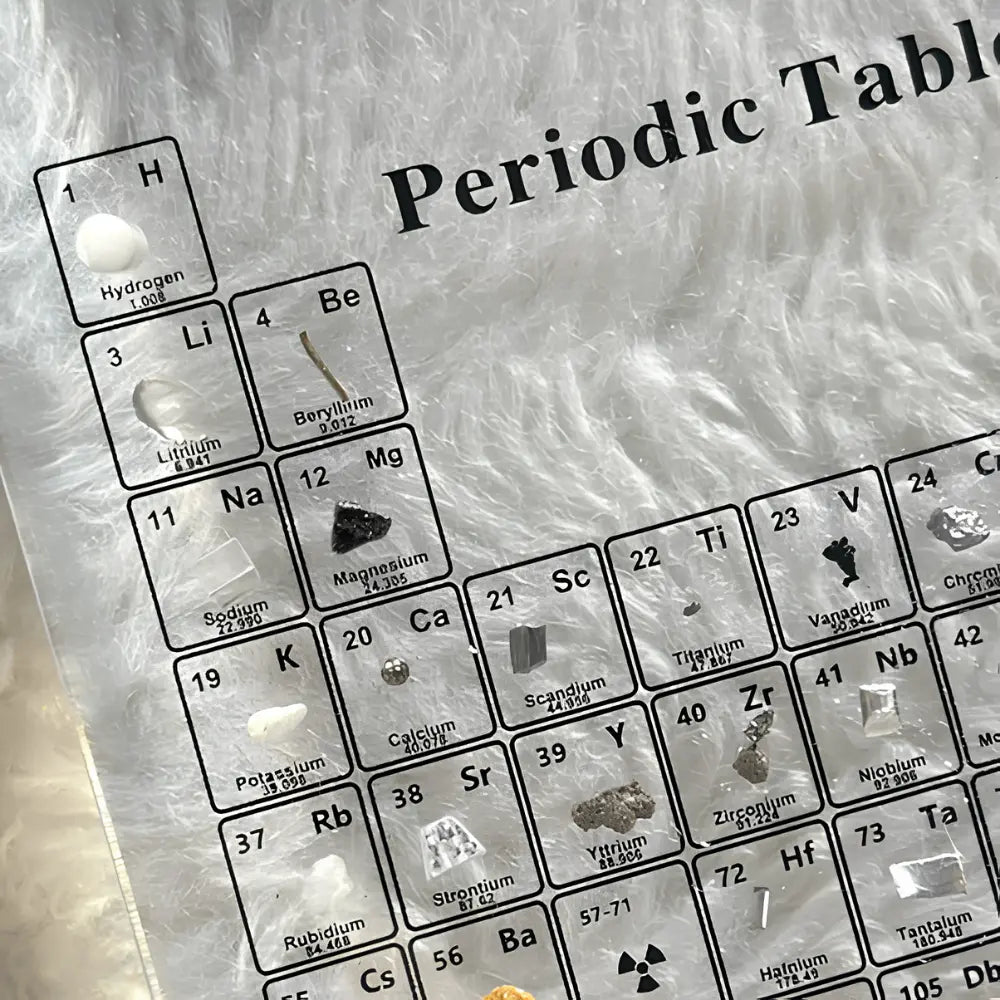 Tabla Periódica de Elementos Reales - Lumia Estudio