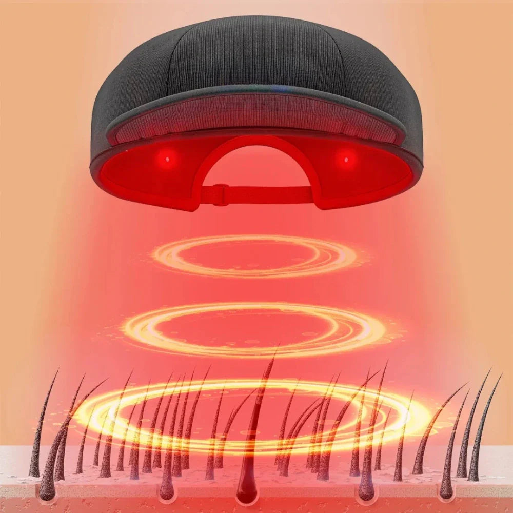 LumaDerm™ Gorro de Fototerapia para Cabello - Lumia Estudio